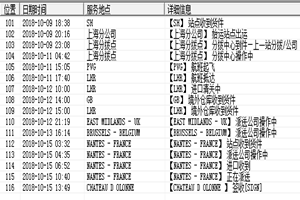 雄達(dá)國際物流運輸